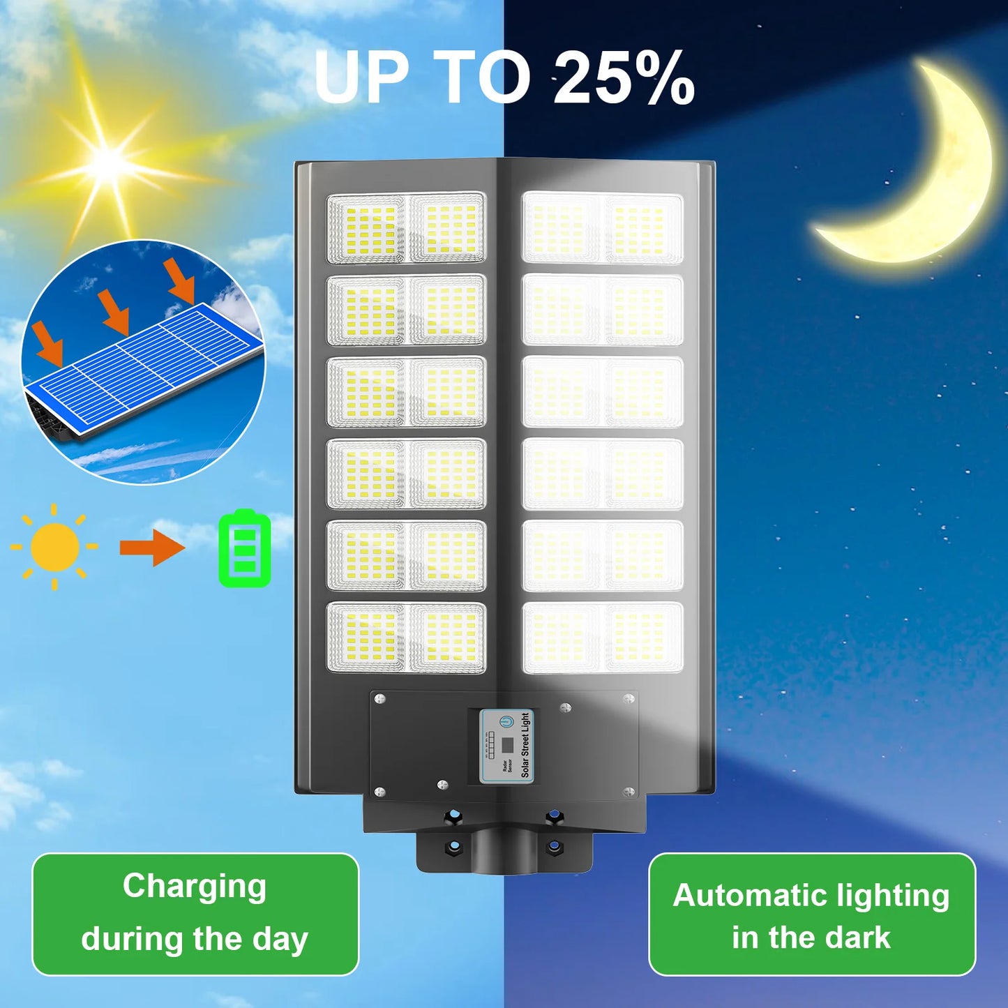 4-Pack Outdoor Solar Street Lights 5200W Automatic Sensor Lighting IP65 Waterproof Energy-Saving Eco-Friendly Suitable for Garde
