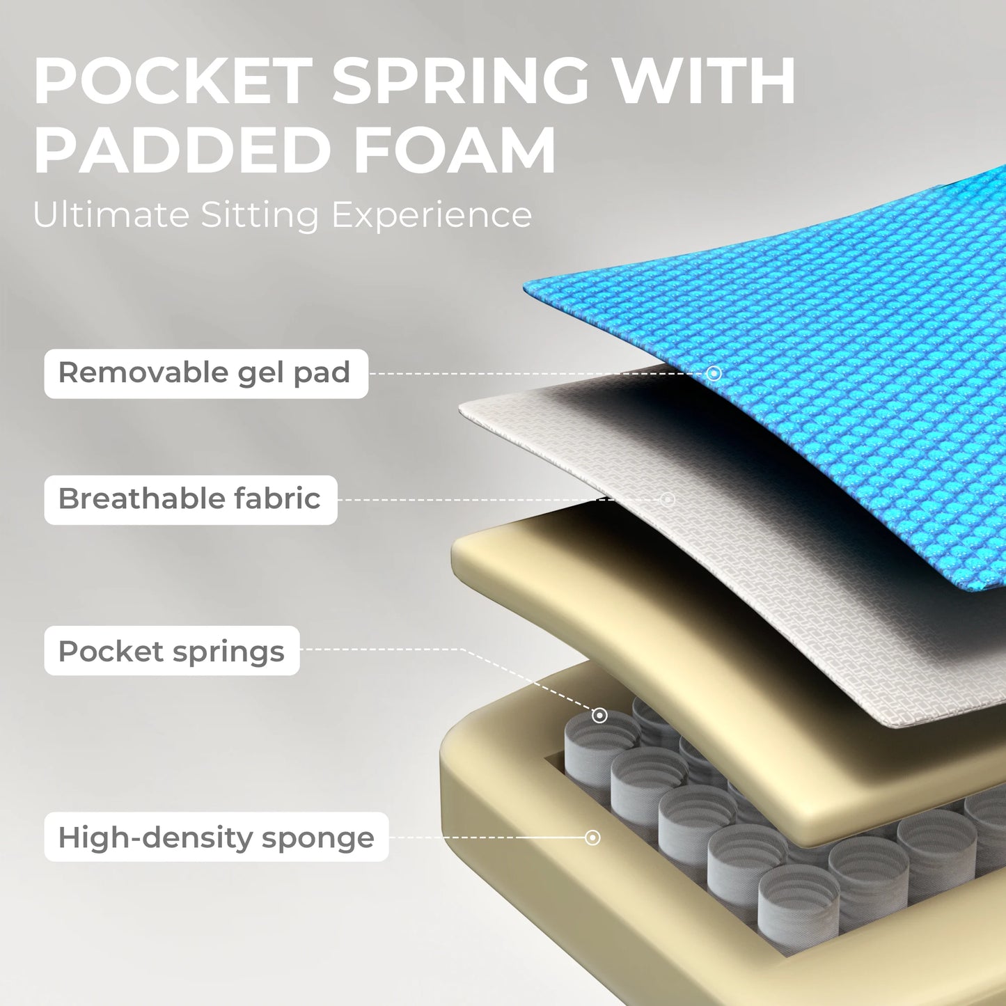 Dowinx Gaming Chair Breathable Fabric With Gel Pad Storage