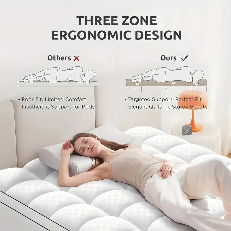 Extra Thick Mattress Topper 500-1000Gsm Cooling Noiseless Breathable Fitted 8-21 Deep Pocket Machine Washable Mattress Pad