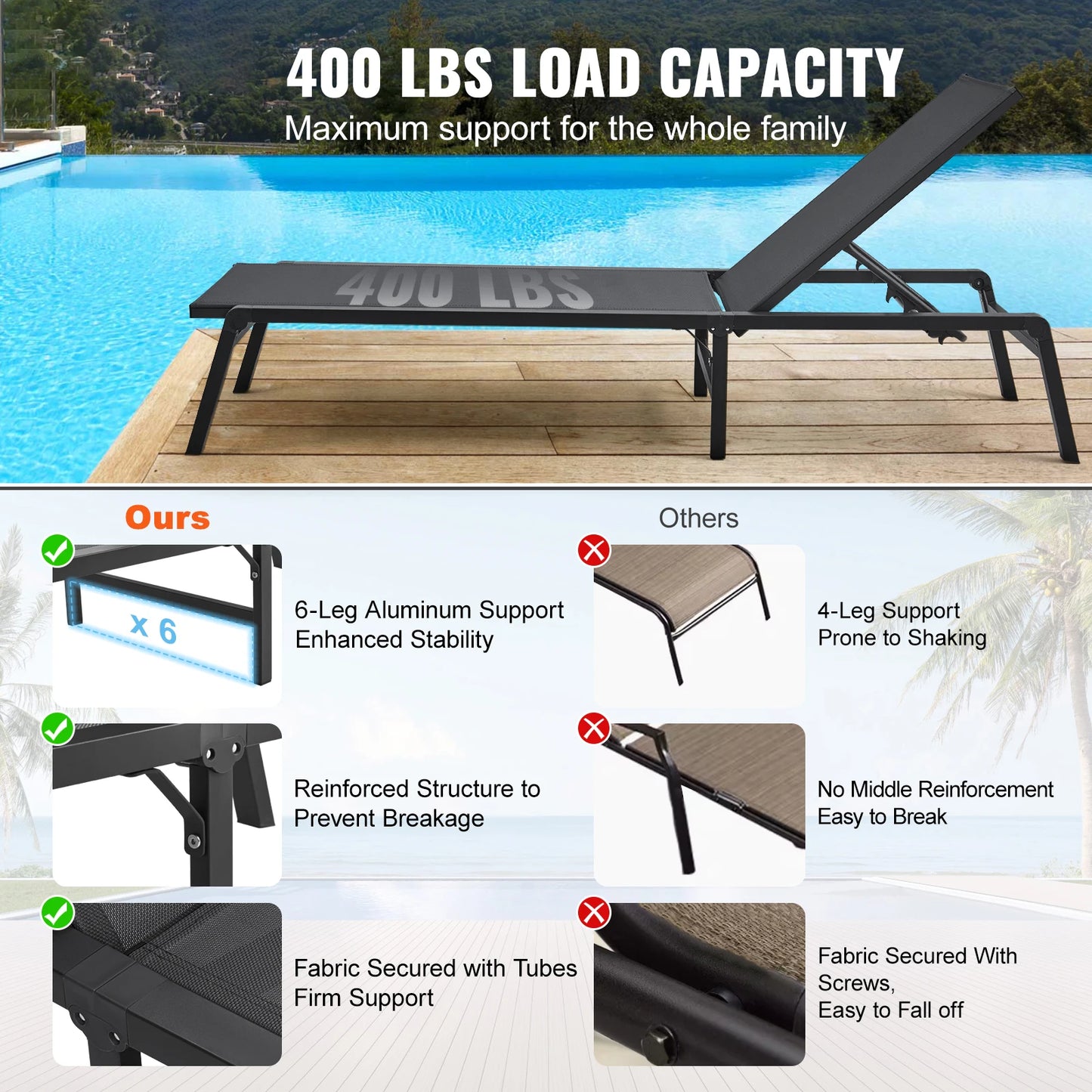 Outdoor Aluminum Chaise Lounge Chair Folding Pool Recliner