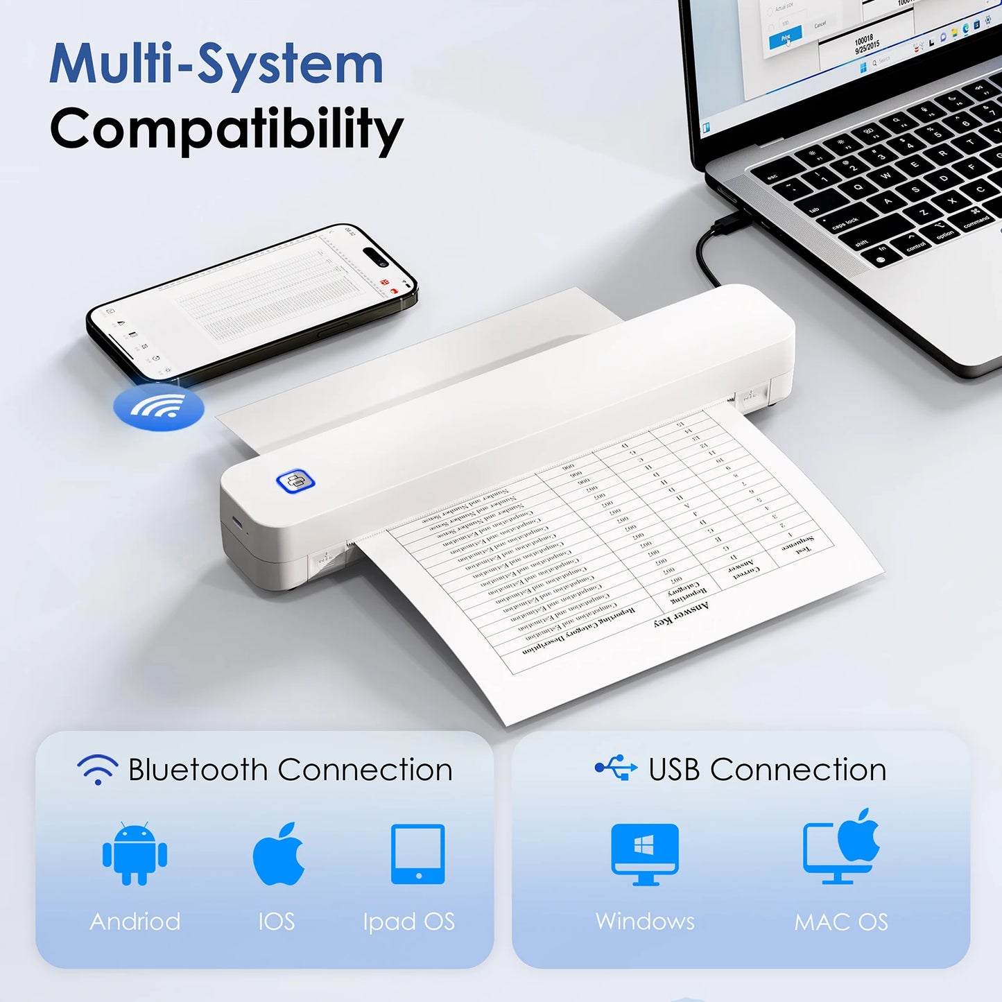 Mini Portable A4 Thermal Printer Desktop Inkless Photo PDF Document Printer for Office Home Travel HD Printing