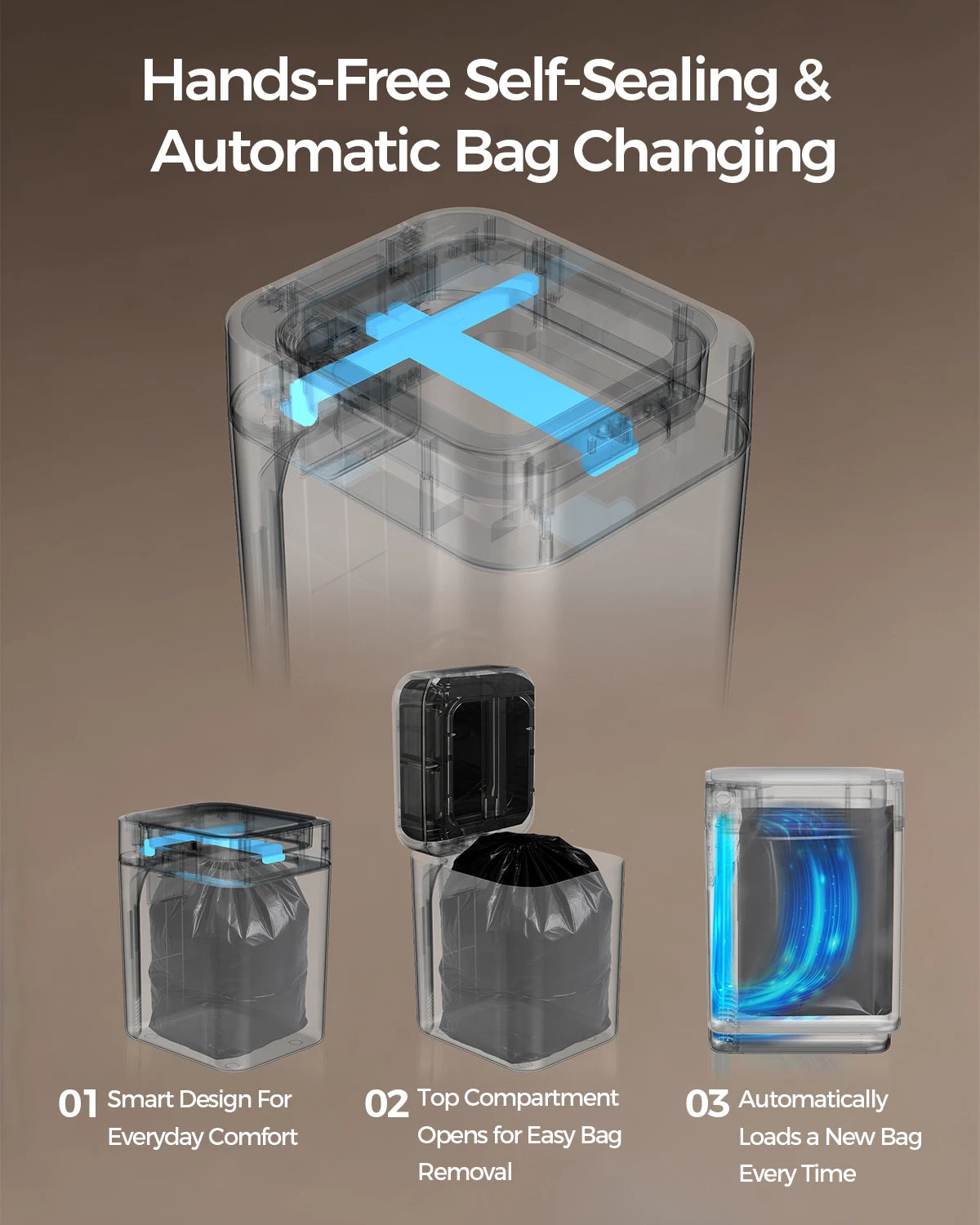 20L Touchless Trash Can With Motion Sensor And Self Sealing